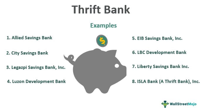 Thrift Bank