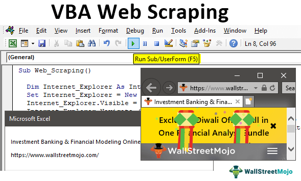 Pengikisan Web VBA