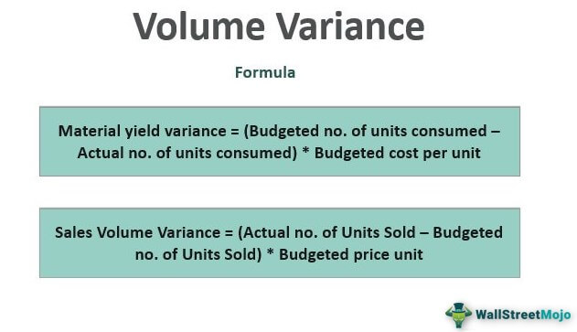 Volume Varians