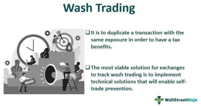 Wash Trading