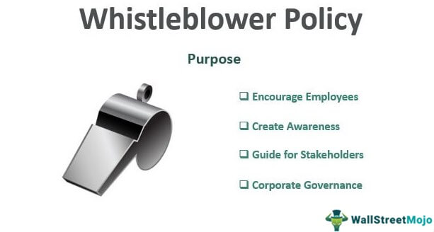 Kebijakan Whistleblower