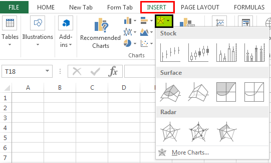 Plot 3D di Excel
