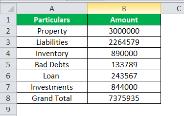 Format Angka Akuntansi di Excel