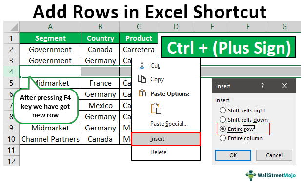 Tambahkan Baris di Pintasan Excel