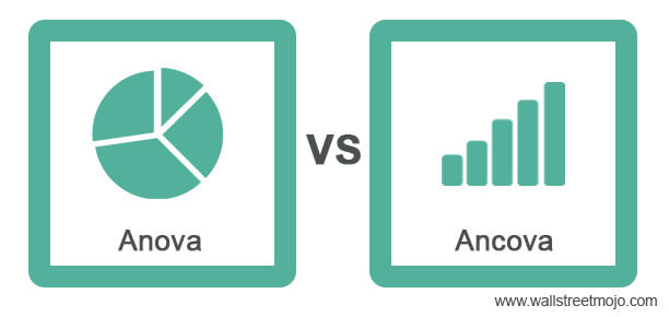 ANOVA vs ANCOVA