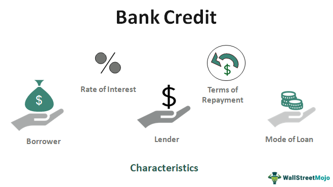 Kredit Bank