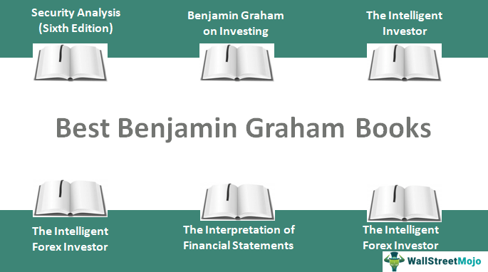 Buku Benjamin Graham Terbaik