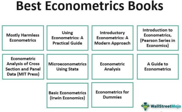 Buku Ekonometrika Terbaik