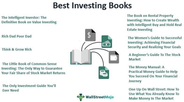 Buku Investasi