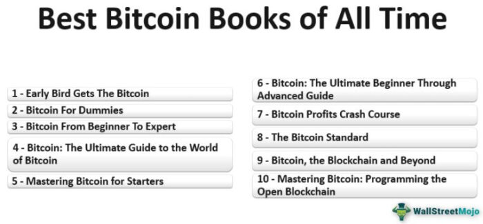 Buku Bitcoin Terbaik