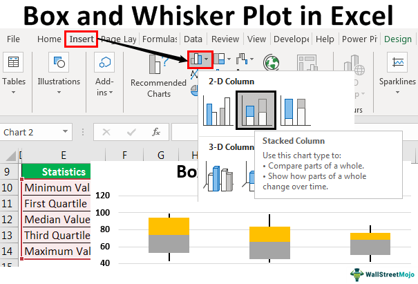 Plot Kotak dan Kumis di Excel