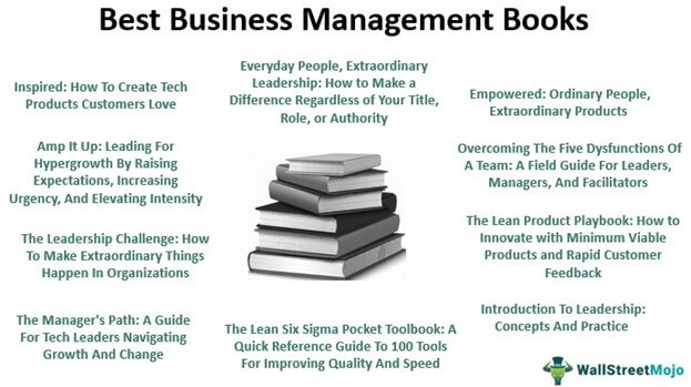 Buku Manajemen Bisnis