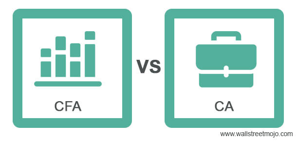 CFA vs CA
