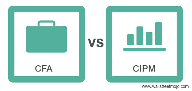 CFA vs CIPM