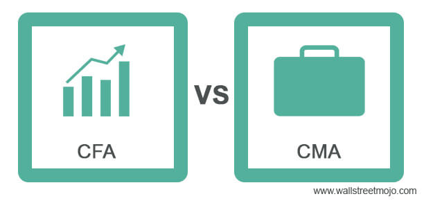 CFA vs CMA