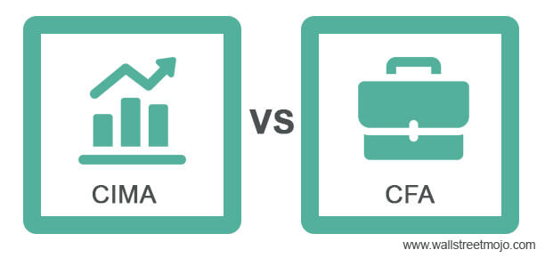 CIMA vs CFA®
