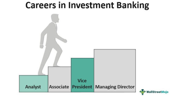 Karir di Perbankan Investasi