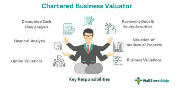 Chartered Business Valuator