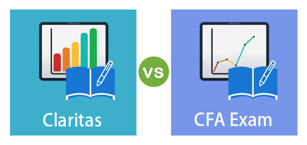 Program Yayasan Investasi Institut CFA vs Ujian CFA