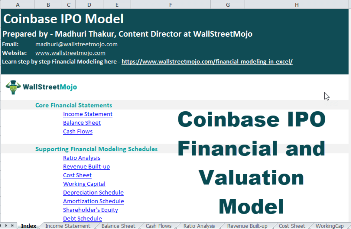 Coinbase IPO – Model Keuangan & Penilaian