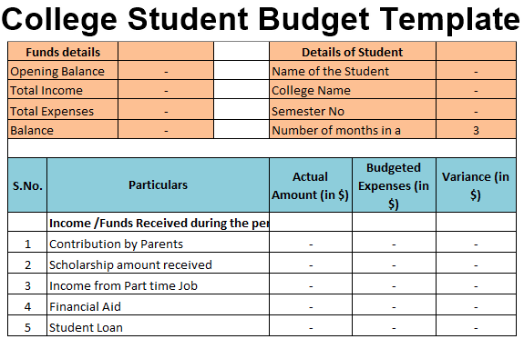 Template Anggaran Mahasiswa