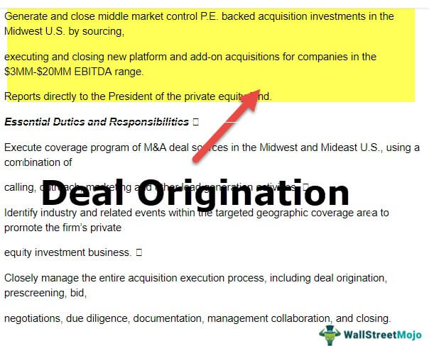 Deal Origination (Sumber)
