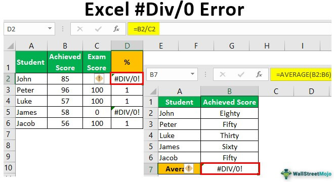 #Div/0! Kesalahan Excel