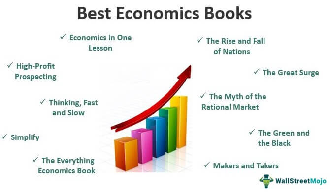 Buku Ekonomi