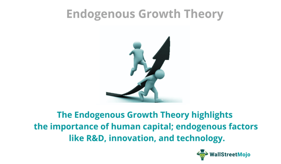 Teori Pertumbuhan Endogen
