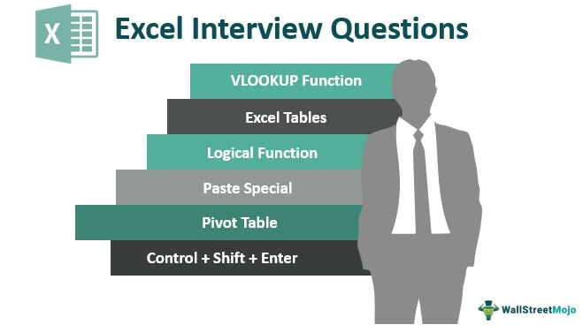 Pertanyaan Wawancara Excel
