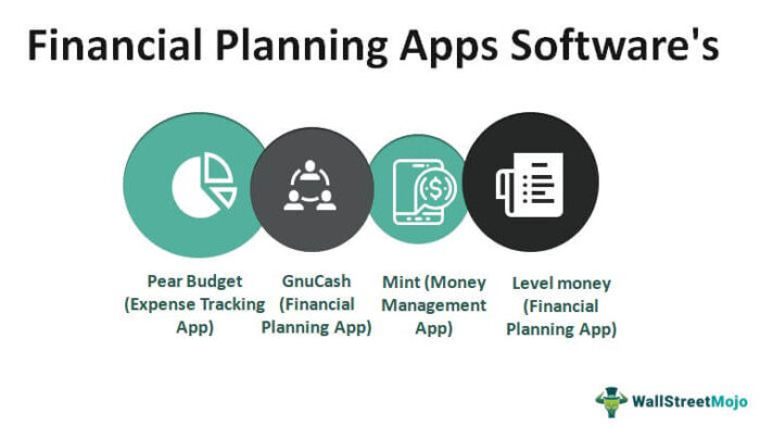 Software Aplikasi Perencanaan Keuangan