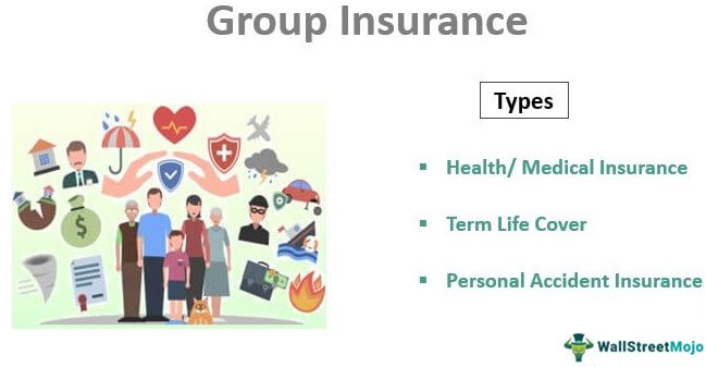Asuransi Grup