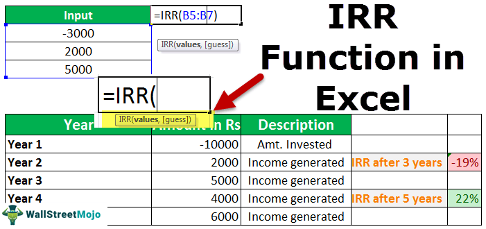 Hitung IRR di Excel