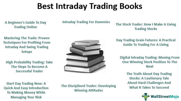 Buku Trading Intraday