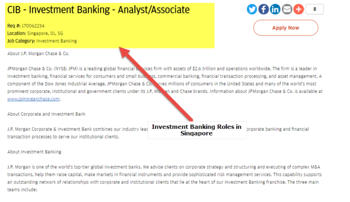 Perbankan Investasi di Singapura | Daftar Bank Teratas | Gaji | Pekerjaan