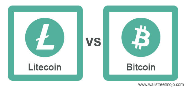 Litecoin vs Bitcoin