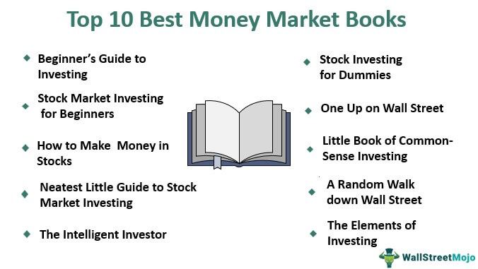 Buku Pasar Uang