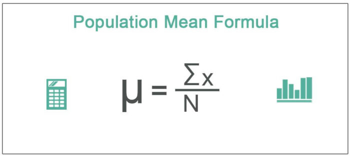 Formula Rata-Rata Populasi