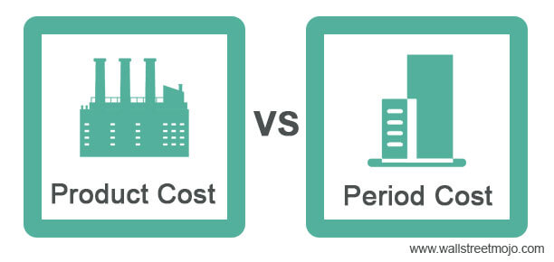 Biaya Produk vs Biaya Periode