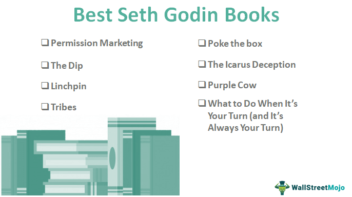 Seth Godin Books