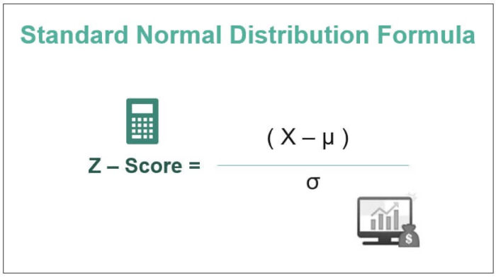 Formula Distribusi Normal Standar
