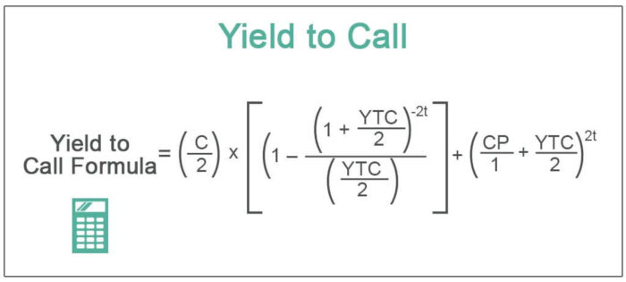 Yield to Call